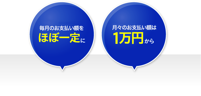 毎月のお支払い額をほぼ一定に 月々のお支払い額は1万円から