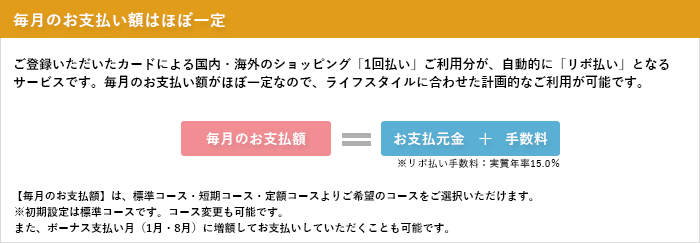 毎月のお支払い額はほぼ一定 ご登録いただいたカードによる国内・海外のショッピング「1回払い」ご利用が、自動的に「リボ払い」となるサービスです。毎月のお支払い額がほぼ一定なので、ライフスタイルに合わせた計画的なご利用が可能です。 毎月のお支払い額 = お支払い元金 + 手数料 ※リボ払い手数料:実質年率15.0% 【毎月のお支払い額】は、標準コース・短期コース・定額コースよりご希望のコースをご選択いただけます。 ※初期設定は標準コースです。コース変更も可能です。また、ボーナス支払い 月(1月・8月)に増額してお支払いしていただくことも可能です。