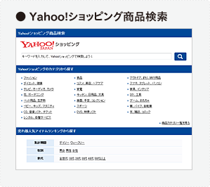 Yahoo!ショッピング商品検索の画面イメージ