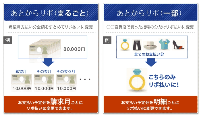 あとからリボ(まるごと):希望月支払い分全額をまとめてリボ払いに変更 例)80,000円を希望月 10,000円、その翌月10,000円、その翌々月10,000円・・・ お支払い予定分を請求月ごとにリボ払いに変更できます。 あとからリボ(一部):○○百貨店で買った指輪の分だけリボ払いに変更 例)全てのお支払い分のうち、こちらのみリボ払いに! お支払い予定分を明細ごとにリボ払いに変更できます。