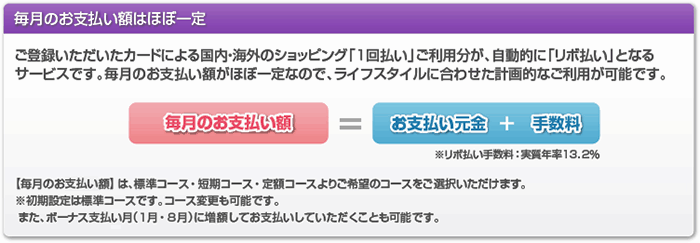 毎月のお支払い額はほぼ一定 ご登録いただいたカードによる国内・海外のショッピング「1回払い」ご利用が、自動的に「リボ払い」となるサービスです。毎月のお支払い額がほぼ一定なので、ライフスタイルに合わせた計画的なご利用が可能です。 毎月のお支払い額 = お支払い元金 + 手数料 ※リボ払い手 数料:実質年率13.2% 【毎月のお支払い額】は、標準コース・短期コース・定額コースよりご希望のコースをご選択いただけます。 ※初期設定は標準コースです。コース変更も可能です。また、ボーナス支払い 月(1月・8月)に増額してお支払いしていただくことも可能です。