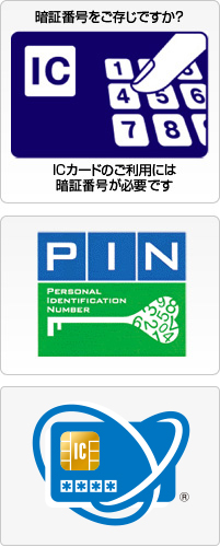 暗証番号をご存知ですか? IC カードのご利用には暗証番号が必要です PIN(Personal Identification Number)のロゴマーク