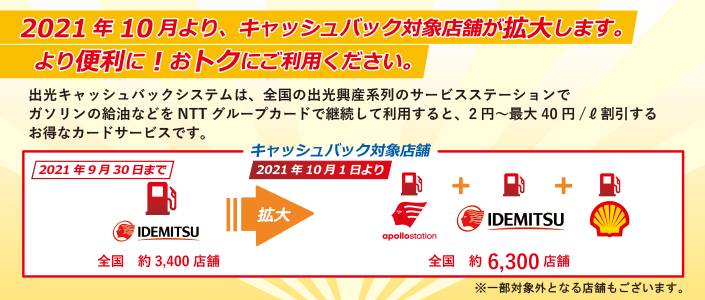 「2021年10月より、キャッシュバック対象店舗が拡大します。より便利に！おトクにご利用ください。」出光キャッシュバックシステムは、全国の出光興産系列のサービスステーションでガソリンの給油などをNTTグループカードで継続して利用すると、2円～最大40円/リットル割引するお得なカードです。