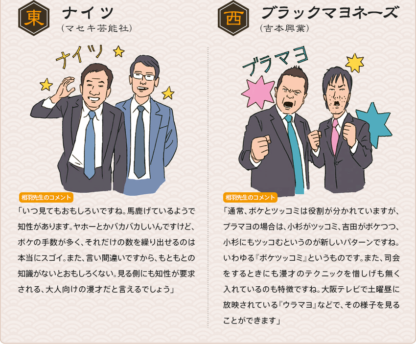 ナイツ、ブラックマヨネーズ
