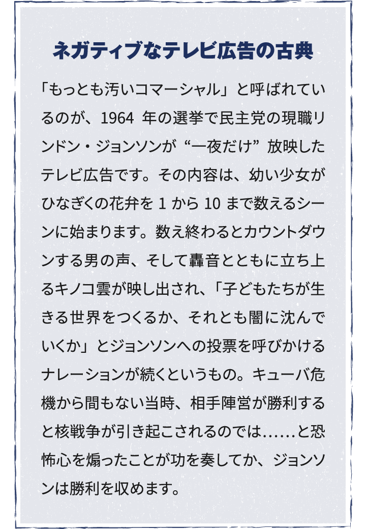 ネガティブなテレビ広告の古典