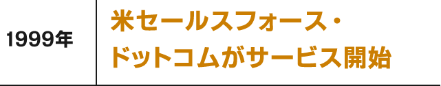 1999年 米セールスフォース・ドットコムがサービス開始