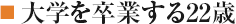 大学を卒業する22歳