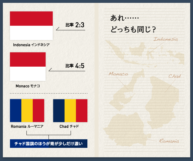 おとなの補習時間［世界が広がる国旗の話］ | Trace [トレース]