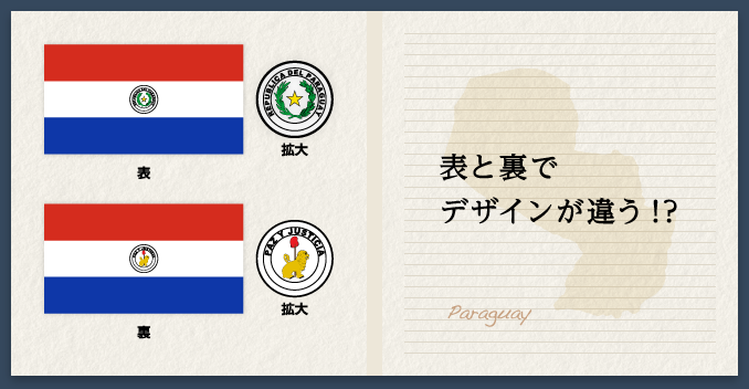 表と裏でデザインが違う!? Paraguay